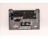 Lenovo 5CB1F28533 Tastatur inkl. TopcaseASM_NORDIC C82R0 FP CG