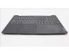 Lenovo 5CB1F36605 Tastatur inkl. Topcase ASM_POR L82QY BK_TEX