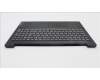 Lenovo 5CB1F36605 Tastatur inkl. Topcase ASM_POR L82QY BK_TEX