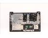 Lenovo 5CB1F36613 Tastatur inkl. Topcase ASM_UK L82QY BK_TEX