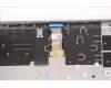 Lenovo 5CB1F36634 Tastatur inkl. TopcaseASM_UK C82R1 NFP CG