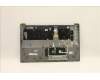 Lenovo 5CB1F36636 Tastatur inkl. TopcaseASM_SPA C82R1 NFP CG