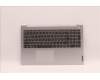 Lenovo 5CB1F36645 Tastatur inkl. TopcaseASM_HUN C82R1 NFP CG