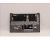 Lenovo 5CB1F36650 Tastatur inkl. TopcaseASM_BUL C82R1 NFP CG