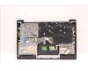 Lenovo 5CB1F36816 Tastatur inkl. Topcase ASM_CZE/SLK L82QX NFPBK