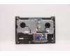 Lenovo 5CB1F36849 Tastatur inkl. Topcase ASM_EURO ENGH82QQSGDIS