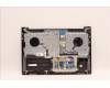 Lenovo 5CB1F36879 Tastatur inkl. Topcase ASM_CZE/SLK H82QQSGUMA
