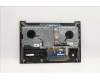 Lenovo 5CB1F36881 Tastatur inkl. Topcase ASM_EURO ENGH82QQSGUMA