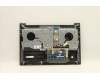 Lenovo 5CB1F36885 Tastatur inkl. Topcase deutsch H 82QQ SG_UMA
