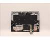 Lenovo 5CB1F37739 Tastatur inkl. Topcase ASM_EUROENGL82RFSGw/RGB