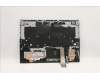 Lenovo 5CB1F37744 Tastatur inkl. Topcase ASM_GRE L82RF SG w/RGB