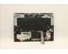 Lenovo 5CB1F37745 Tastatur inkl. Topcase ASM_HBW L82RF SG w/RGB