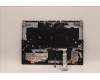 Lenovo 5CB1F38520 Tastatur inkl. Topcase ASM_BEL L82RF SG w/WH