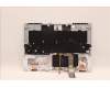 Lenovo 5CB1F38558 Tastatur inkl. Topcase ASM_FRA L82RF ST w/BU