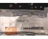 5CB1F38558 Lenovo COVER Upper Case ASM_FRA L82RF ST w/BU