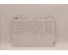 Lenovo 5CB1F38562 Tastatur inkl. Topcase ASM_GRE L82RF ST w/BU