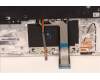 Lenovo 5CB1F38580 Tastatur inkl. Topcase ASM_UK L82RF ST w/BU