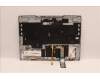 Lenovo 5CB1F38668 Tastatur inkl. Topcase ASM_EURO ENG L82RB CLGY