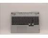 Lenovo 5CB1F38685 Tastatur inkl. Topcase ASM_SLV L82RB CLGY