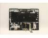 Lenovo 5CB1F39062 Tastatur inkl. Topcase ASM_UK L82RB STGY