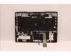 Lenovo 5CB1F39063 Tastatur inkl. Topcase ASM_UKR L82RB STGY