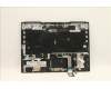Lenovo 5CB1F39070 Tastatur inkl. Topcase ASM_ENG L82RB STGY RGB