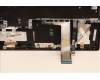 Lenovo 5CB1F39071 Tastatur inkl. Topcase ASM_EUROENGL82RBSTGYRGB