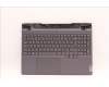 Lenovo 5CB1F39075 Tastatur inkl. Topcase deutsch L82RB STGY RGB