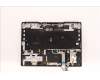 Lenovo 5CB1F39075 Tastatur inkl. Topcase deutsch L82RB STGY RGB