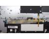 Lenovo 5CB1H18262 Tastatur inkl. Topcase ASM_GRE W 21AR AG