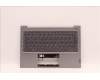 Lenovo 5CB1H18263 Tastatur inkl. Topcase deutsch W 21AR AG