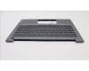 Lenovo 5CB1H18268 Tastatur inkl. Topcase ASM_SLV W 21AR AG