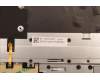Lenovo 5CB1H18270 Tastatur inkl. Topcase schweiz W 21AR AG