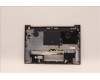 Lenovo 5CB1H18276 Tastatur inkl. Topcase ASM_ENG W 21AR AG