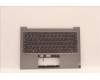 Lenovo 5CB1H18280 Tastatur inkl. Topcase ASM_BEL W 21AR AG