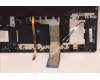 Lenovo 5CB1H22922 Tastatur inkl. Topcase ASM_ENG L82RC STGY