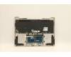 Lenovo 5CB1H23743 Tastatur inkl. Topcase ASM_CZE/SLK L82LU OAT