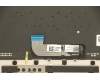 Lenovo 5CB1H23743 Tastatur inkl. Topcase ASM_CZE/SLK L82LU OAT