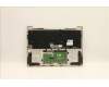 Lenovo 5CB1H23749 Tastatur inkl. Topcase deutsch L82LU OAT