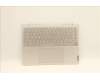 Lenovo 5CB1H23768 Tastatur inkl. Topcase ASM_UK L82LU OAT