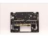 Lenovo 5CB1H24598 Tastatur inkl. Topcase ASM_BUL C 82UD BL