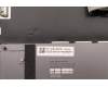 Lenovo 5CB1H24709 Tastatur inkl. Topcase ASM_EURO ENG W 21AT SG