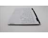 Lenovo 5CB1H38860 Tastatur inkl. Topcase ASM_HUN C 82S9 WHT