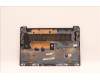 5CB1H38878 Lenovo COVER Lower Case L 82RJ A/B_UMA