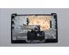 Lenovo 5CB1H43596 Tastatur inkl. Topcase ASM_POR L82RJ NFP AB
