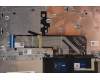Lenovo 5CB1H56968 Tastatur inkl. Topcase ASM_ENG L82RJ NFP AG BL
