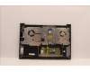 Lenovo 5CB1H68150 Tastatur inkl. Topcase ASM_BULH21CYFPARGYET