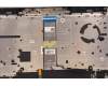 Lenovo 5CB1H68168 Tastatur inkl. Topcase ASM_PORH21CYFPARGYET