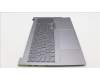 Lenovo 5CB1H68190 Tastatur inkl. Topcase ASM_GREH21CYNFPARGYET