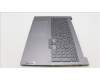 Lenovo 5CB1H68190 Tastatur inkl. Topcase ASM_GREH21CYNFPARGYET
